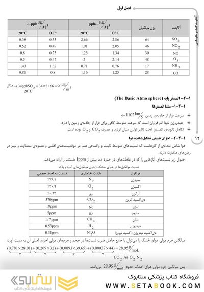 AGK درسنامه آلودگی هوا و کنترل آن (ویژه  کارشناسی ارشد و دکتری رشته بهداشت محیط)