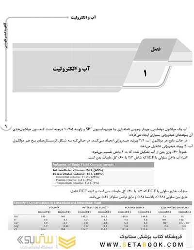 AGK درسنامه بیوشیمی (ویژه رشته های ایمنی شناسی، خون شناسی، ژنتیک، بیوتکنولوژی، علوم تغذیه، نانوفناوری پزشکی و کلیه گرایش های وزارت علوم و دانشگاه آزاد)