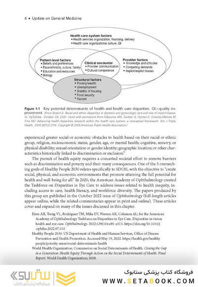 2024-2025 Basic and Clinical  Course, Section 1: Update on General Medicine