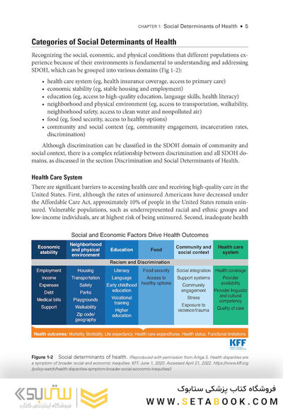 2024-2025 Basic and Clinical  Course, Section 1: Update on General Medicine