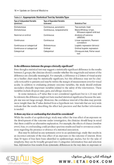 2024-2025 Basic and Clinical  Course, Section 1: Update on General Medicine
