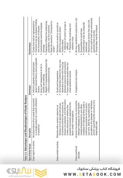 2024-2025 Basic and Clinical  Course, Section 1: Update on General Medicine
