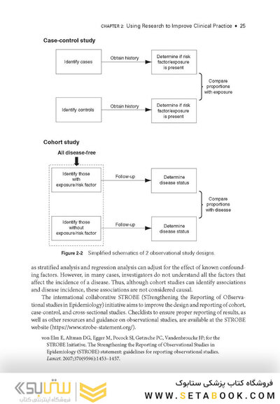 2024-2025 Basic and Clinical  Course, Section 1: Update on General Medicine