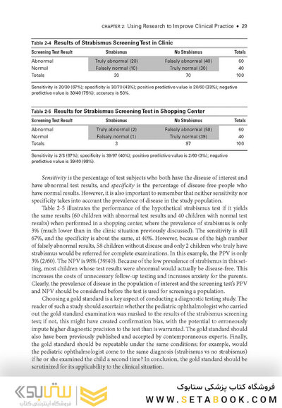 2024-2025 Basic and Clinical  Course, Section 1: Update on General Medicine