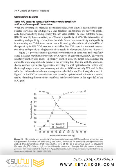 2024-2025 Basic and Clinical  Course, Section 1: Update on General Medicine