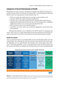 2024-2025 Basic and Clinical  Course, Section 1: Update on General Medicine