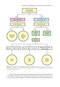 2024-2025 Basic and Clinical  Course, Section 1: Update on General Medicine