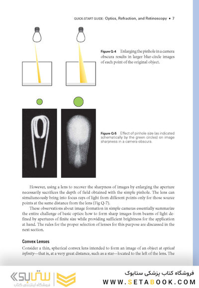 2024-2025 Basic and Clinical Science Course, Section 3: Clinical Optics and Vision Rehabilitation