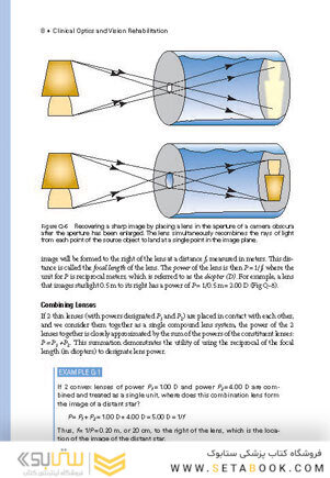 2024-2025 Basic and Clinical Science Course, Section 3: Clinical Optics and Vision Rehabilitation