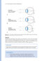 2024-2025 Basic and Clinical Science Course, Section 3: Clinical Optics and Vision Rehabilitation