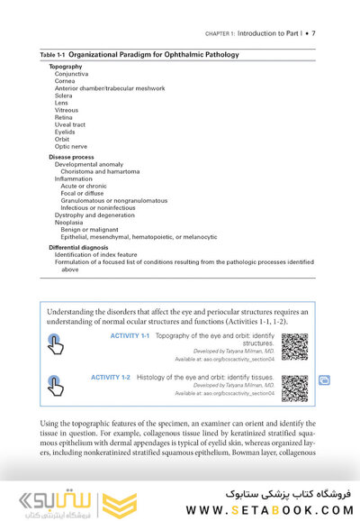 2024-2025 Basic and Clinical Science Course, Section 4: Ophthalmic Pathology and Intraocular Tumors
