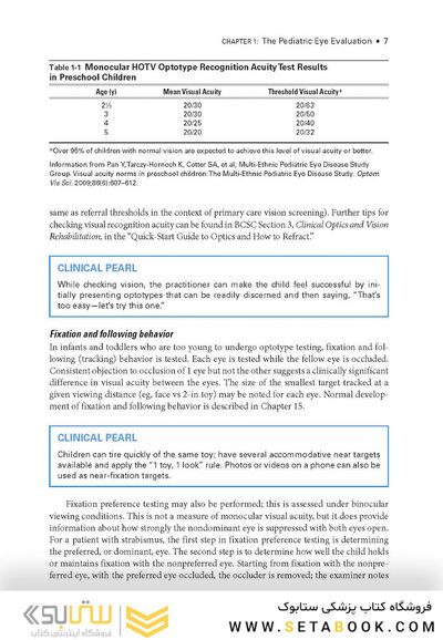 2024-2025 Basic and Clinical Science Course, Section 6: Pediatric Ophthalmology and Strabismus