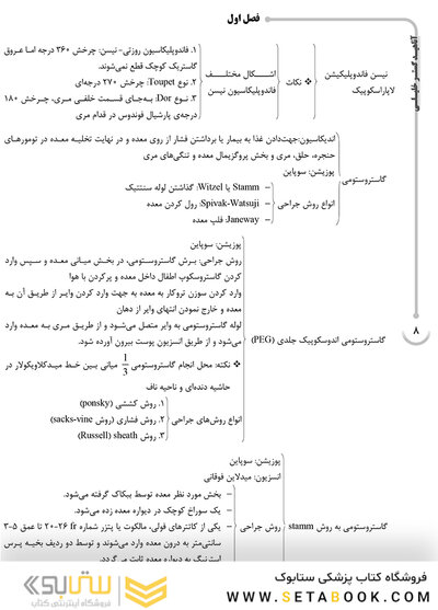 AGK الگوریتم تکنولوژی جراحی در جراحی های مختلف