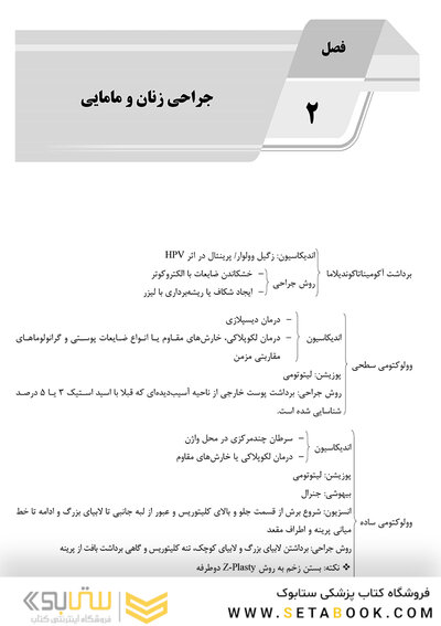 AGK الگوریتم تکنولوژی جراحی در جراحی های مختلف
