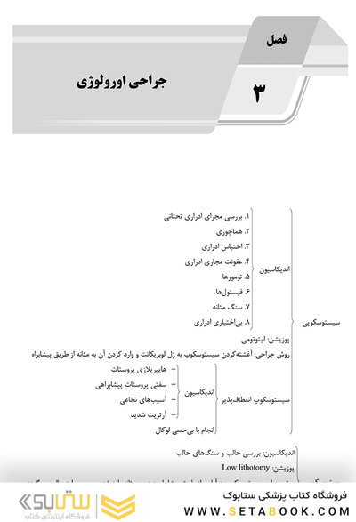 AGK الگوریتم تکنولوژی جراحی در جراحی های مختلف
