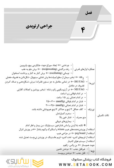 AGK الگوریتم تکنولوژی جراحی در جراحی های مختلف