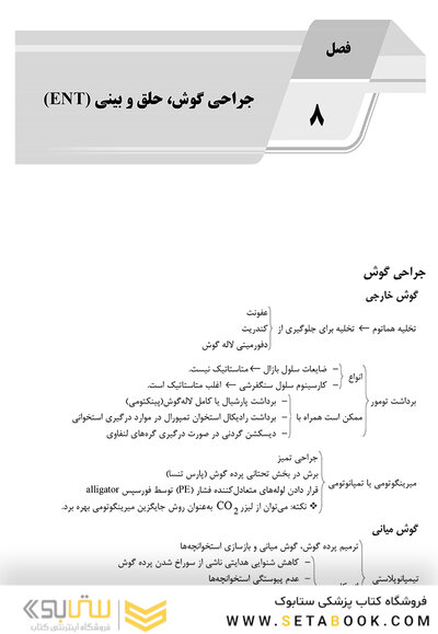 AGK الگوریتم تکنولوژی جراحی در جراحی های مختلف
