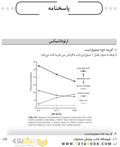 مجموعه سوالات آزمون دستیاری دندانپزشکی 1402