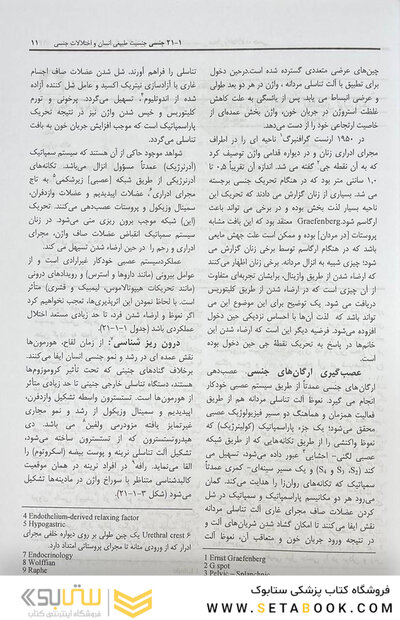 مرجع کامل روانپزشکی کاپلان - سادوک تمایلات جنسی هنجار و اختلالات جنسی 2025