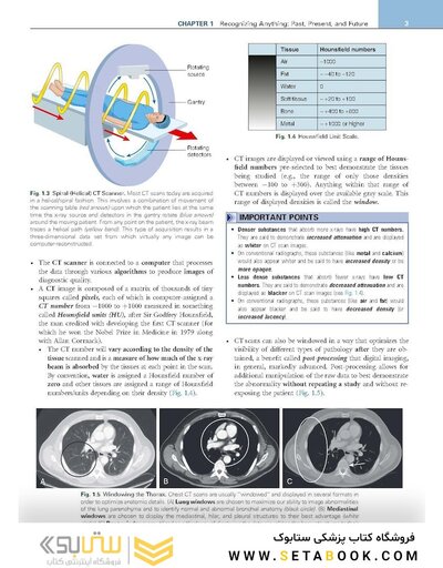 Learning Radiology Recognizing the Basics 5th Edition 2024