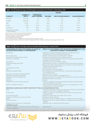 Nelson Textbook of Pediatrics, The Fetus and the  lnfant ,22nd Edition