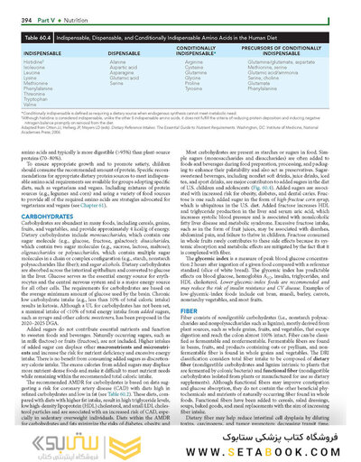 Nelson Textbook of Pediatrics, Nutrition ,22nd Edition