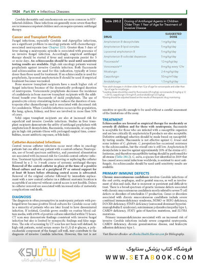 Nelson's Textbook of Pediatrics, Infectious Diseases (fungus, viruses and parasite), 22nd Edition