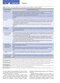 CURRENT Medical Diagnosis and Treatment 2025 64th Edition