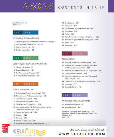 Loose Leaf for Integrated Principles of Zoology 19th Edition 2024