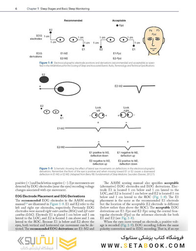 Fundamentals of Sleep Medicine 2nd Edition