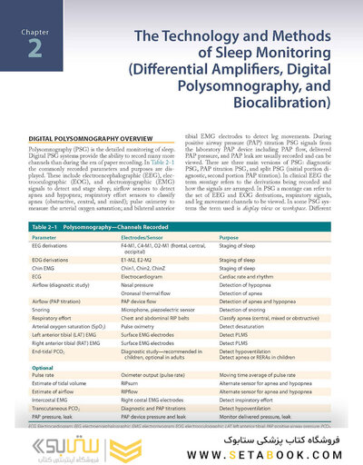 Fundamentals of Sleep Medicine 2nd Edition