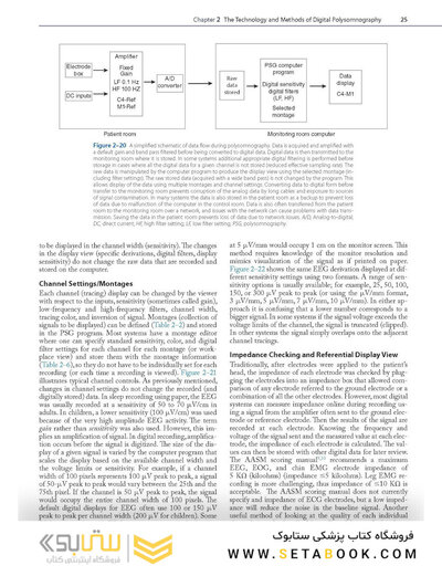 Fundamentals of Sleep Medicine 2nd Edition