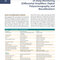 Fundamentals of Sleep Medicine 2nd Edition