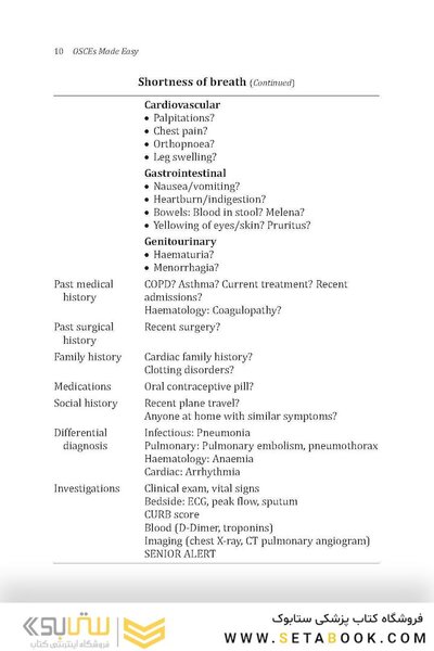 Osces Made Easy: A Guide for Medical Students and Junior Doctors