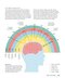 The Brain Fitness Book: Activities and puzzles to keep your mind active and healthy