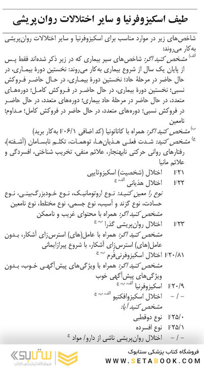 چکیده ملاک های تشخیصی DSM-5-TR