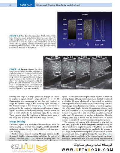 Diagnostic Ultrasound, Set 6th Edition 2024