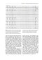Cardiac Pacing and ICDs