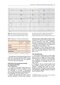 Cardiac Pacing and ICDs