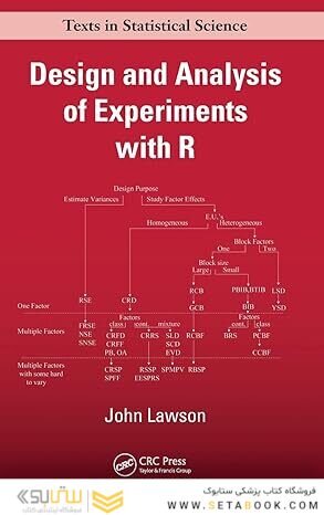 Design and Analysis of Experiments with R (Chapman & Hall/CRC Texts in Statistical Science) 1st Edition