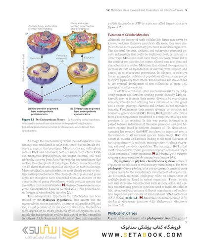 Prescott’s Microbiology 12th Edition