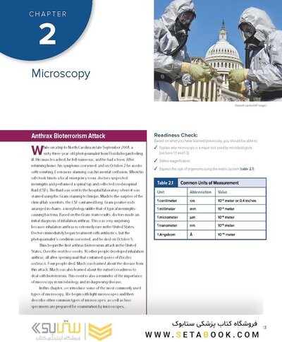 Prescott’s Microbiology 12th Edition