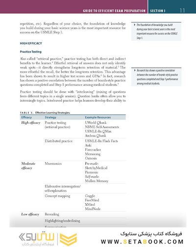 First Aid for the USMLE Step 1 2025 35th Edition