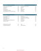 First Aid for the USMLE Step 1 2025 35th Edition
