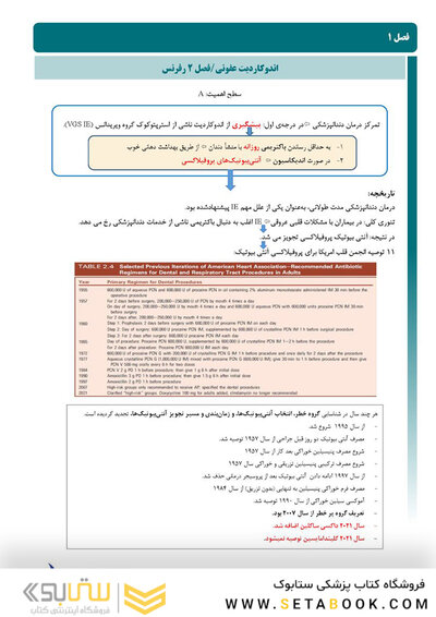 درسنامه بیماری های دهان، فک و صورت فالاس 2024 همراه با فیلم تدریس