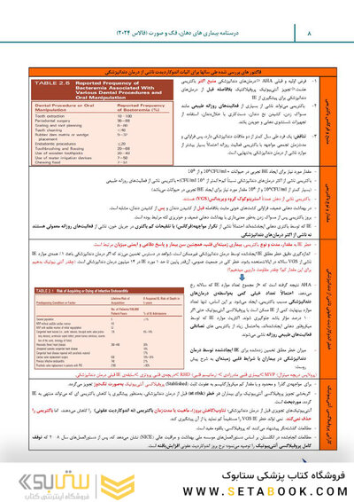 درسنامه بیماری های دهان، فک و صورت فالاس 2024 همراه با فیلم تدریس