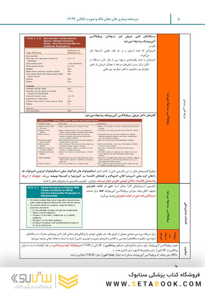درسنامه بیماری های دهان، فک و صورت فالاس 2024 همراه با فیلم تدریس