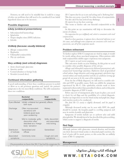 Community Pharmacy: Symptoms, Diagnosis and Treatment: Symptoms, Diagnosis and Treatment 6th Edition