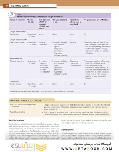 Community Pharmacy: Symptoms, Diagnosis and Treatment: Symptoms, Diagnosis and Treatment 6th Edition