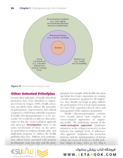Principles of Health Education and Promotion